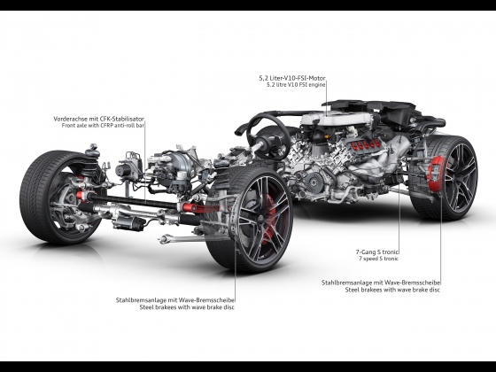 Audi R8 Spyder V10 performance RWD [2022] 001