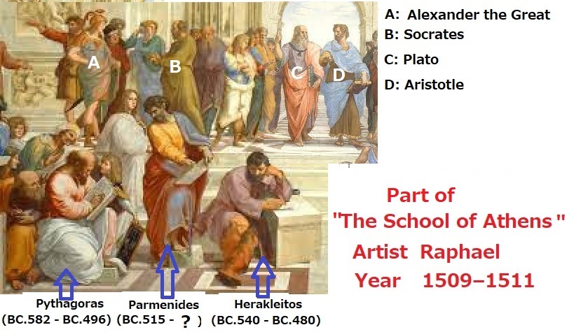 37 中 アテナイの学堂 プラトンとアリストテレス 理系の科学哲学 コペンハーゲン解釈 理系の西洋哲学史