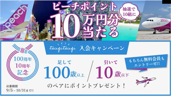 ピーチは、東急と共同でピーチポイント10万円分がもらえるキャンペーンを開催！